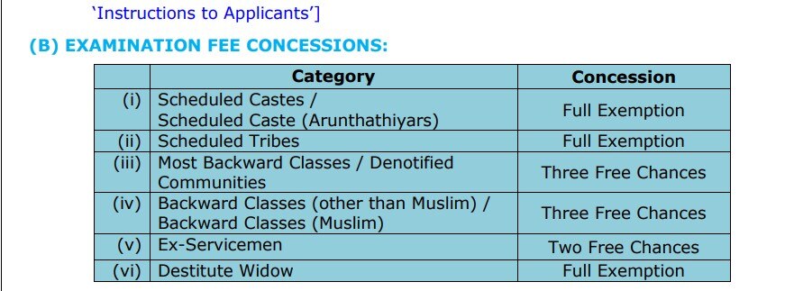 TNPSC Notification: ரூ.1,35  லட்சம் வரை மாத ஊதியம்; தமிழ்நாடு அரசுப்பணி..விண்ணப்பிப்பது எப்படி? முழு விவரம்!