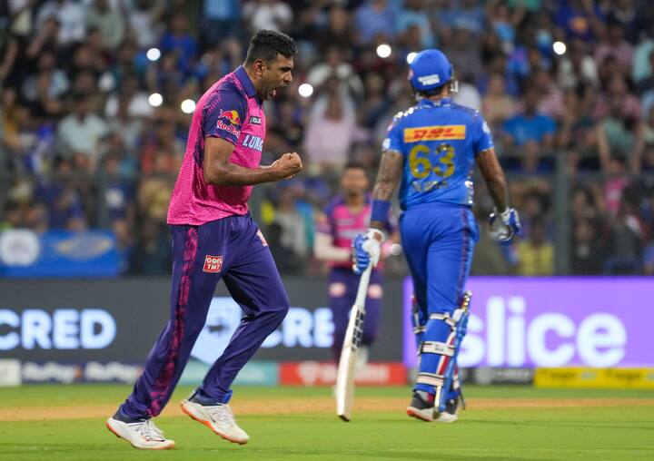 Ashwin (300 wickets in 305 T20I appearances) joined Yuzvendra Chahal in the elite list of Indian bowlers who have completed 300 or more wickets in T20s