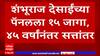 Satara : पाटण बाजार समितीचा निकाल जाहीर,  45 वर्षानंतर सत्तांतर