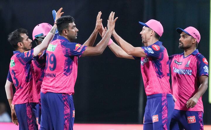 Ashwin also equaled Lasith Malinga (170 wickets in 122 IPL matches) to become the third-joint-leading wicket-taker in IPL history.