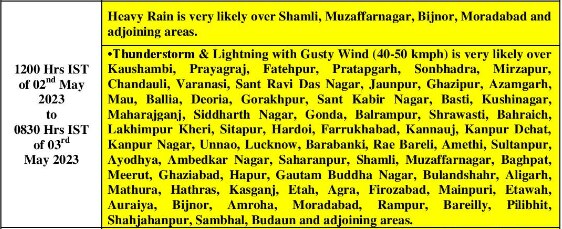 Weather Update: मई में भी सर्दी का एहसास! मैदानी इलाके से लेकर पहाड़ों तक बारिश ही बारिश, जानें IMD का नया अपडेट