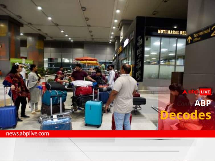 Amid GoFirst Crisis, Read To Know What Flyers Are Entitled To If Airlines Cancel Flights In India Amid GoFirst Crisis, Know What Flyers Are Entitled To If Airlines Cancel Flights In India
