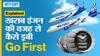 Go First Crisis Explained : Go First के बनने से लेकर डूबने तक की पूरी कहानी | Go First bankruptcy