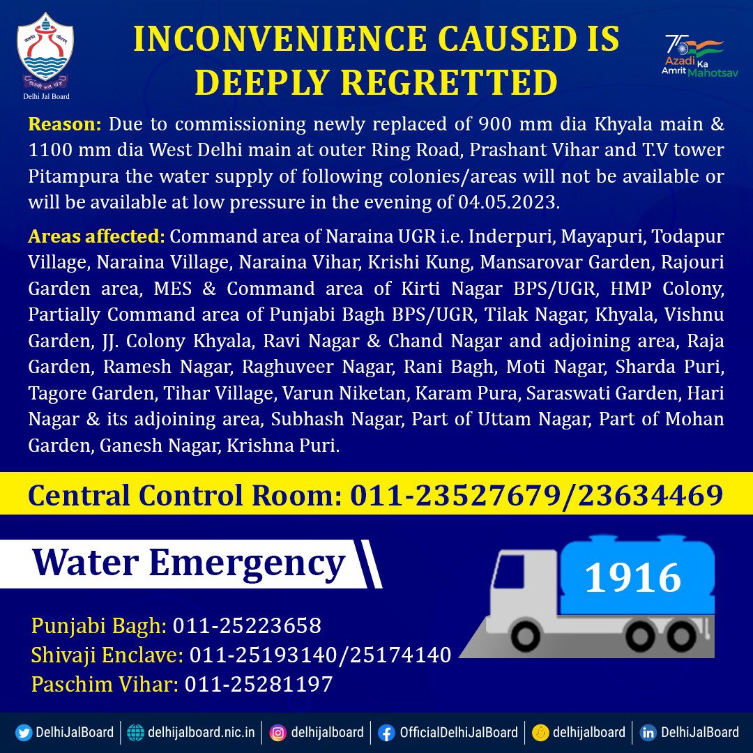 Delhi Water Supply: कल दिल्ली के इन इलाके में रहेगा पानी सप्लाई ठप, इमरजेंसी में पानी के लिए इस नंबर पर करें कॉल 