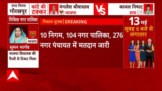 UP Nikay Chunav 1 Phase Voting : यूपी निकाय चुनाव के पहले चरण में मतदान के 8 घंटे पूरे... | UP News