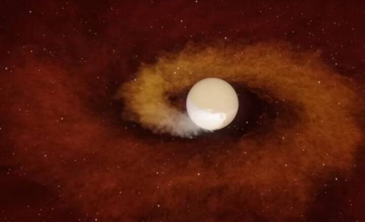 একাধিক শক্তিশালী টেলিস্কোপ এবং আমেরিকার মহাকাশ গবেষণা সংস্থা নাসা-র NEOWISE মহাকাশযান থেকে বিষয়টি ধরা পড়েছে।গবেষণায় যুক্ত ছিলেন MIT-র জ্যোতির্পদার্থবিদ কিশলয় দে।