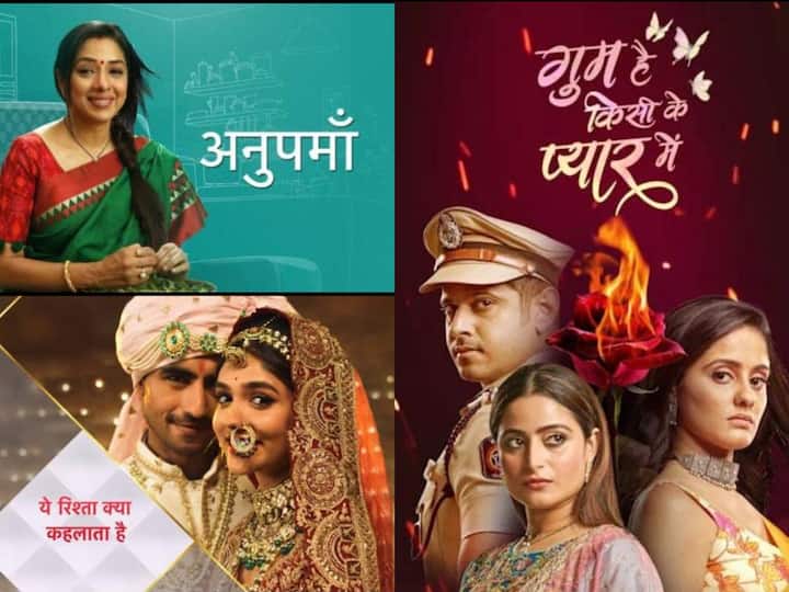 The TRP report of Week 17 is out, Anupamaa's ratings have improved. Meanwhile, Yeh Rishta Kya Kehlata Hai is on the second number, and Ghum Hai KisiKey Pyaar Meiin is on number 3