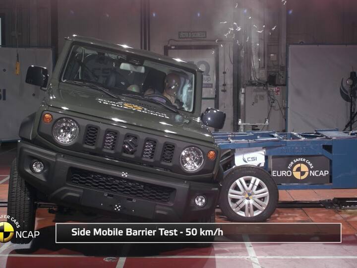 Maruti Suzuki Jimny 5-Door Safety Rating Features Airbags Brake What will it be Maruti Suzuki Jimny Safety Rating — What Will It Be?