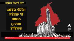 Jalandhar bypoll: ਸਖਤ ਸੁਰੱਖਿਆ ਪਹਿਰੇ ਹੇਠ ਜਲੰਧਰ ਜ਼ਿਮਨੀ ਚੋਣ, 1972 ਪੋਲਿੰਗ ਸਟੇਸ਼ਨਾਂ ’ਤੇ 9865 ਮੁਲਾਜ਼ਮ ਤਾਇਨਾਤ