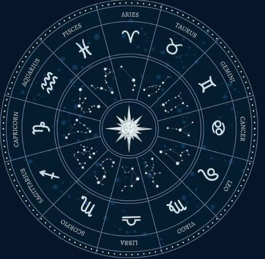 ਮੇਖ ਰਾਸ਼ੀ (Aries Horoscope in Hindi)  - ਮੰਗਲ ਪਹਿਲੇ ਅਤੇ 8ਵੇਂ ਘਰ ਦਾ ਸੁਆਮੀ ਹੈ ਅਤੇ 4ਵੇਂ ਘਰ 'ਚ ਸਥਿਤ ਹੈ। ਨੀਚ ਦੇ ਮੰਗਲ ਦੀ 4ਵੇਂ ਪੱਖ ਤੋਂ ਕਮਜ਼ੋਰ ਹੋਣ ਕਾਰਨ ਤੁਹਾਨੂੰ ਬਹੁਤ ਗੁੱਸਾ, ਜੀਵਨ ਸਾਥੀ 'ਤੇ ਉਤਰ ਸਕਦਾ ਹੈ । ਇਸ ਲਈ ਤੁਹਾਨੂੰ ਆਪਣੇ ਲਾਈਫ ਪਾਰਟਨਰ ਨਾਲ ਗੁੱਸੇ ਹੋਣ ਤੋਂ ਬਚਣਾ ਚਾਹੀਦਾ ਹੈ।