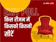 कर्नाटक के 6 रीजन में कौन सी पार्टी को कितनी सीटें? जानिए क्या कहते हैं एग्जिट पोल के नतीजे