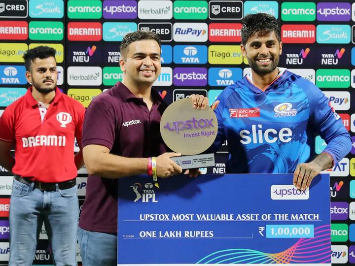 విలువైన ఆటగాడి అవార్డు...