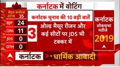 Karnataka Elections : कर्नाटक में वोटिंग से पहले जानिए चुनाव की 10 सबसे बड़ी बातें... | abp News