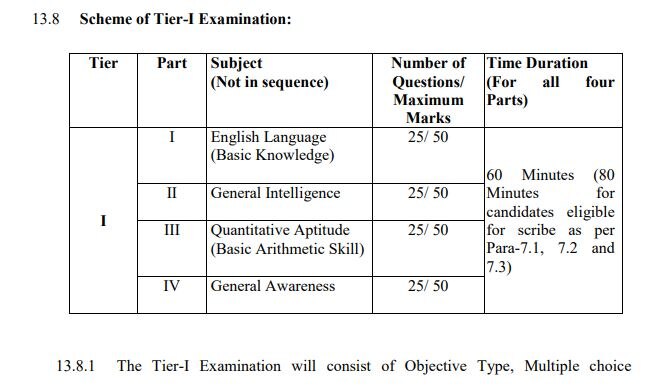 SSC CHSL 2023: விண்ணப்பிக்க இன்றே கடைசி.. +2 தேர்ச்சி போதும்; 1,600 பணியிடங்கள்; முழு விவரம்!