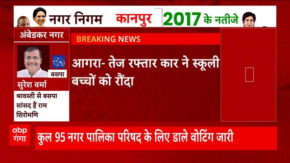 Agra News : तेज कार रफ्तार ने स्कूली बच्चों को रौंदा, हादसे में तीन बच्चों की मौत और दो घायल
