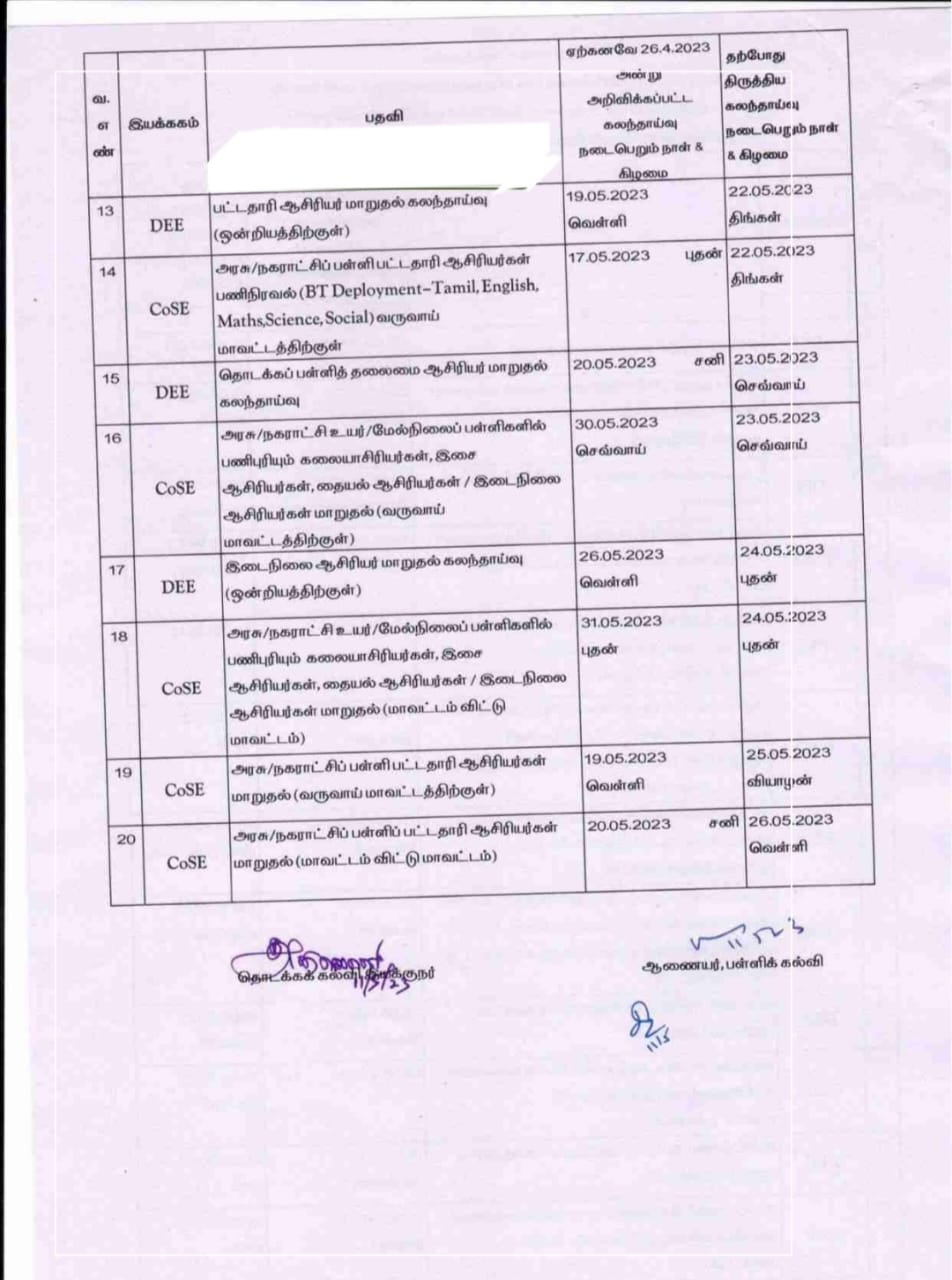 Teacher General Transfer counselling: ஆசிரியர்களே.. பொது மாறுதல் கலந்தாய்வுக்கு புதிய தேதி அறிவிப்பு..! எப்போது?