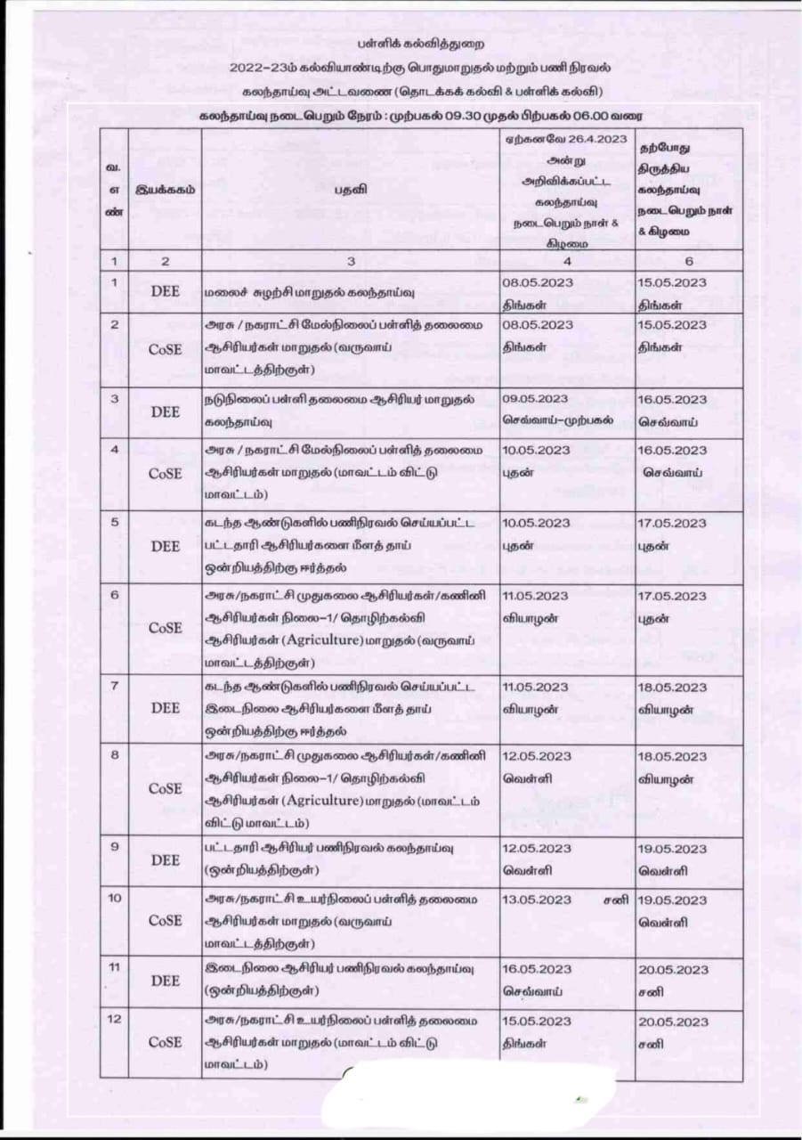 Teacher General Transfer counselling: ஆசிரியர்களே.. பொது மாறுதல் கலந்தாய்வுக்கு புதிய தேதி அறிவிப்பு..! எப்போது?