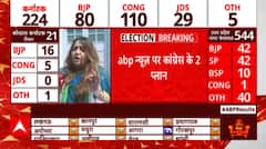 Karnataka Election Results : Karnataka Congress sending MLAs to resort?