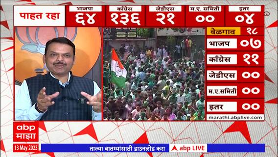 Devendra Fadnavis On Election result: जे उत्तर प्रदेश जिंकतात ते देश जिंकतात- देवेंद्र फडणवीस