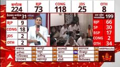Karnataka Result 2023 : टीवी पर रुझान देखते नजर आए कर्नाटक के सीएम Basavaraj Bommai | ABP News