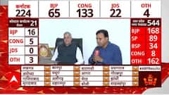 Karnataka Election Breaking: BJP के राज्यसभा MP ने बताया पार्टी को क्यों करना पड़ा हार का सामना