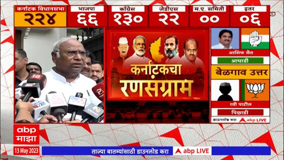 Mallikarjun Kharge on Karnataka Result 2023 : हा विजय जनतेचाच : मल्लिकार्जुन खरगे