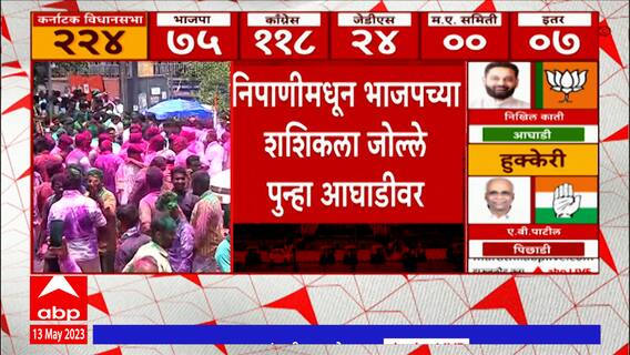 Karnataka Result 2023 : कर्नाटकात काँग्रेसला बहुमत, बेळगावातील विजयावर Satish Jarkiholi म्हणतात...