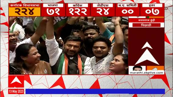 Karnataka Assembly Election Result Live : कर्नाटकात जेडीएस किंगमेकर ठरण्याची शक्यता : ABP Majha