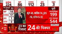 Karnataka Election Results 2023 : कर्नाटक में चुनाव आयोग के मुताबिक जानिए कौन मार रहा है बाजी