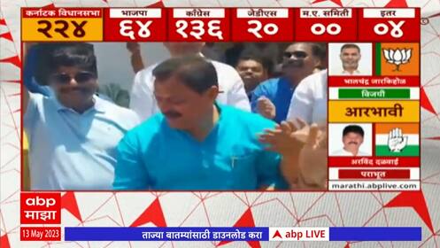 Karnataka Assembly Election 2023: कर्नाटकमधील विजयानंतर रविंद्र धंगेकरांचा गणपती डान्स