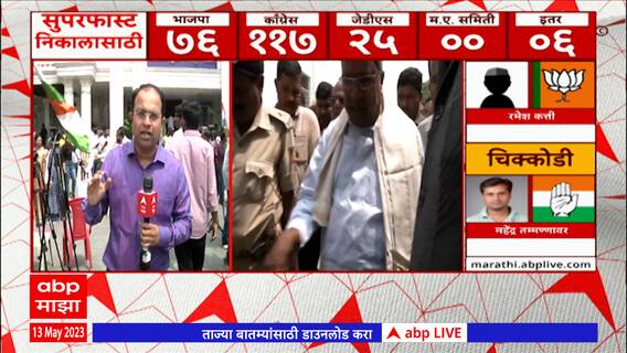 Karnataka Result 2023 : D. K. Shivakumar यांनी बोलावली विधिमंडळ पक्षाची बैठक : ABP Majha