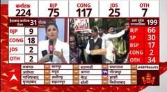 UP Nikay Chunav Results 2023: ये हैं वो 16 जगहें जहां BJP के मेयरों ने हासिल की है जीत | ABP News