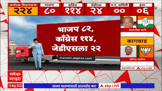 Karnataka Assembly Elections 2023 : Mallikarjun Kharge यांचे सुपूत्र Priyank Kharge आघाडीवर