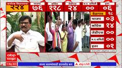 Sanjay Raut Full PC Karnataka Result 2023 : Belgoan एकीकरण समितीला पाडण्यासाठी पैशांचा महापूर