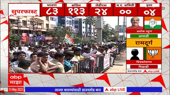 Karnataka Assembly Election Result Live : कर्नाटकमध्ये कॉंग्रेस बहुमताच्या जवळ : ABP Majha