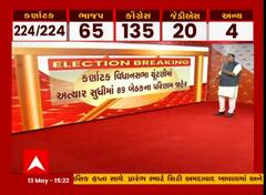 Karanataka Election Resulet: કર્ણાટકમાં 89 બેઠકનું પરિણામ આવ્યું જેમાં 55 પર કૉંગ્રેસ