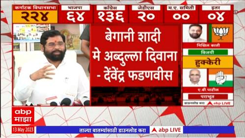 Eknath Shinde: दुसऱ्याचं जळतं घर बघताना आसुरी आनंद घेणारी काही लोकं आहेत - एकनाथ शिंदे