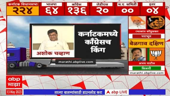 Ractions Karnataka Elections : कर्नाटकातल्या विजयावर महाराष्ट्रातील काँग्रेस नेत्यांच्या प्रतिक्रिया