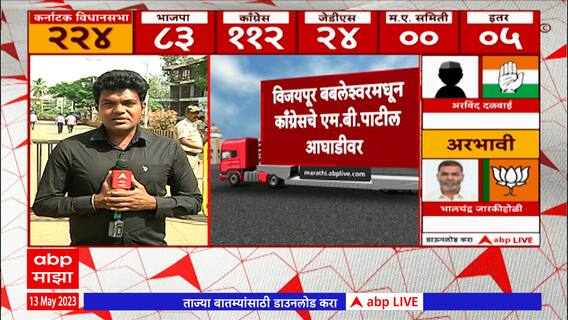 Karnataka Assembly Election 2023 : कर्नाटकात महाराष्ट्र एकीकरण समितीचे सर्व उमेदवार पिछाडीवर