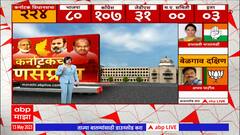 Karnataka Assembly Election Live : कॉंग्रेसने हैदराबादमध्ये रिसॉर्ट बुक केलं : ABP Majha