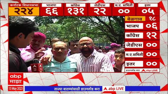 Karnataka Election Result 2023 : कर्नाटकातील काँग्रेसच्या यशाची कारणं काय? स्थानिक लोकं म्हणतात...