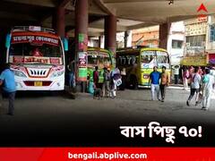 বাসপিছু ৭০ টাকা! INTTUC-এর বিরুদ্ধে তোলাবাজির অভিযোগ মালিকদের