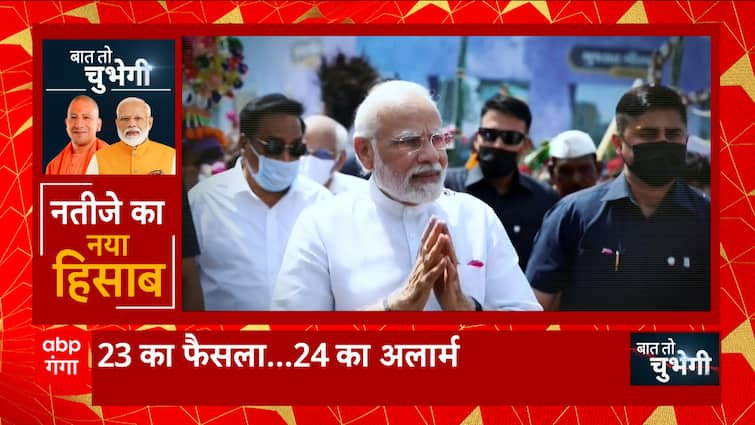 UP Politics: BJP has started preparations for 24!  This time the turn to clean sweep the opposition?