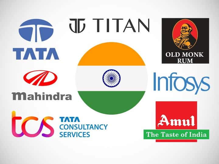 How Indian Companies Are Creating A Mark In Global Market How Indian Companies Are Creating A Mark In Global Market