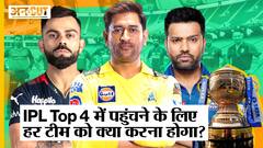 IPL 2023 Playoff Qualification Scenarios: दिल्ली के बाहर होने के बाद, टॉप 4 में पहुंचने के लिए बची हुई 9 टीमों को क्या करना होगा?