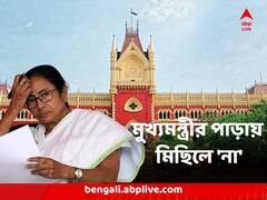 মুখ্যমন্ত্রীর পাড়ায় গ্রুপ ডি চাকরিপ্রার্থীদের হ্যারিকেন মিছিলে 'না' হাইকোর্টের, রাস্তা বদলের নির্দেশ