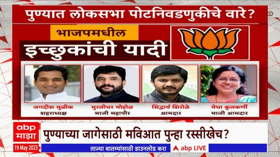 Pune By poll Election Special Report : पुण्यात लोकसभा पोटनिवडणुकीचे वारे? भाजप कुणाला देणार उमेदवारी
