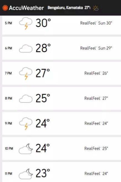 Bengaluru Weather Update: High Chances Of Rain Interruptions In RCB vs GT IPL 2023 Match