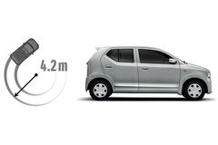 Most Popular Cars in Pakistan: देख लीजिये, यही हैं वो गाड़ियां जिनकी पाकिस्तान में जबरदस्त डिमांड है