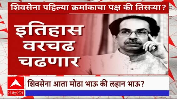 Shivsena MVA Special Report : महाविकास आघाडीत शिवसेनेचे भविष्य काय?